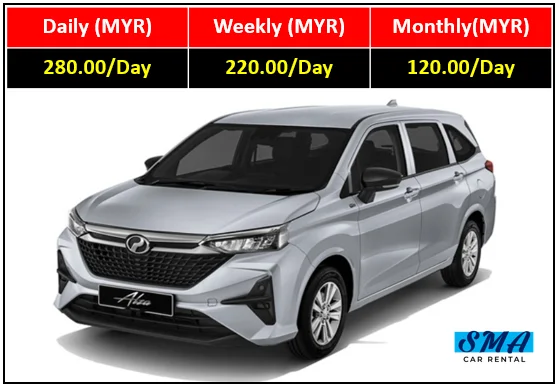 New Perodua Alza car rental Kuantan