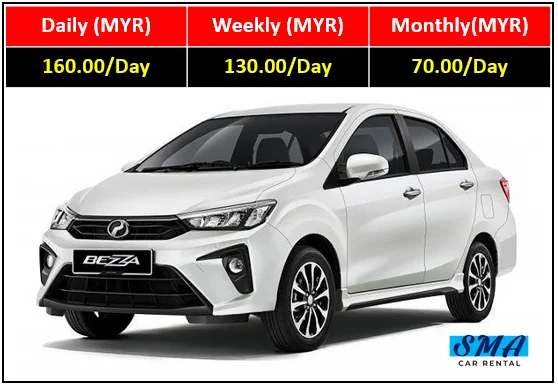 Perodua Bezza Kuantan